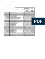 Rekap Nilai Matek Dan Ips Kls 9b