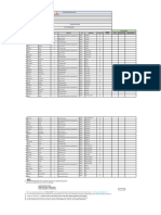 Mindanao Geo Reg. Form