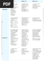 Dieta para Engordar (E Ganhar Massa Muscular) - Tua Saúde
