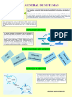 INFOGRAFIA