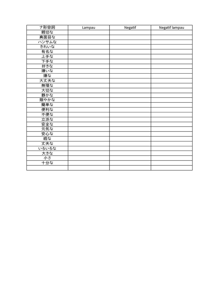 Kata sifat na pdf