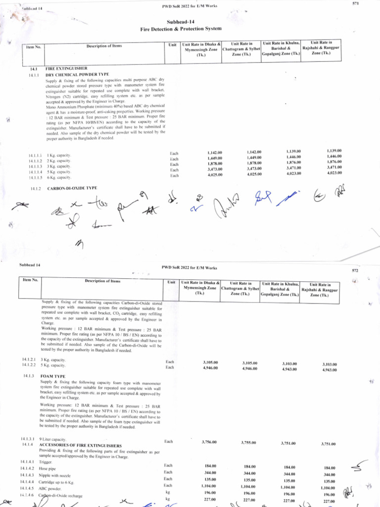 1. PWD Rate Schedule - Fire Detection System | PDF | Pump | Battery Charger