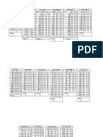 16 PF Manual Scoring