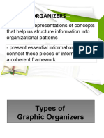 Graphic Organizerss