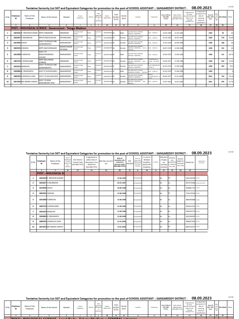 Seniority List for School Assistant | PDF