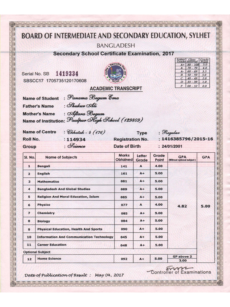 SSC Marksheet | PDF