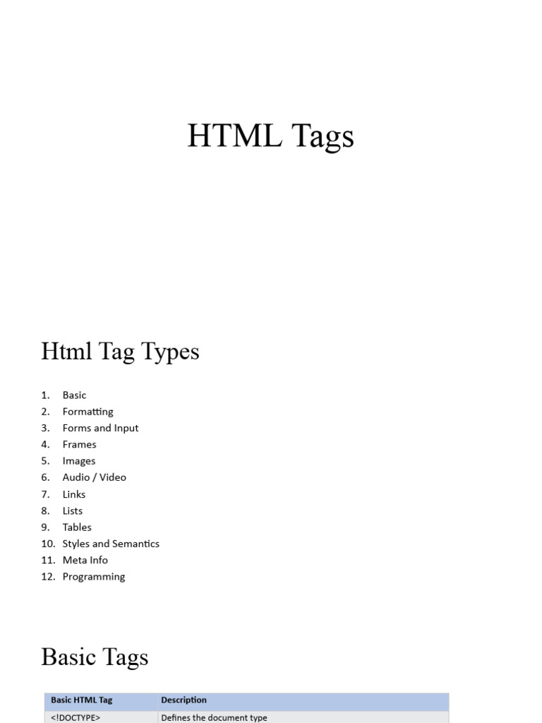 3 HTML | PDF | Html Element | Html