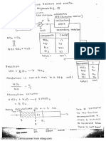 Chem Kin 1