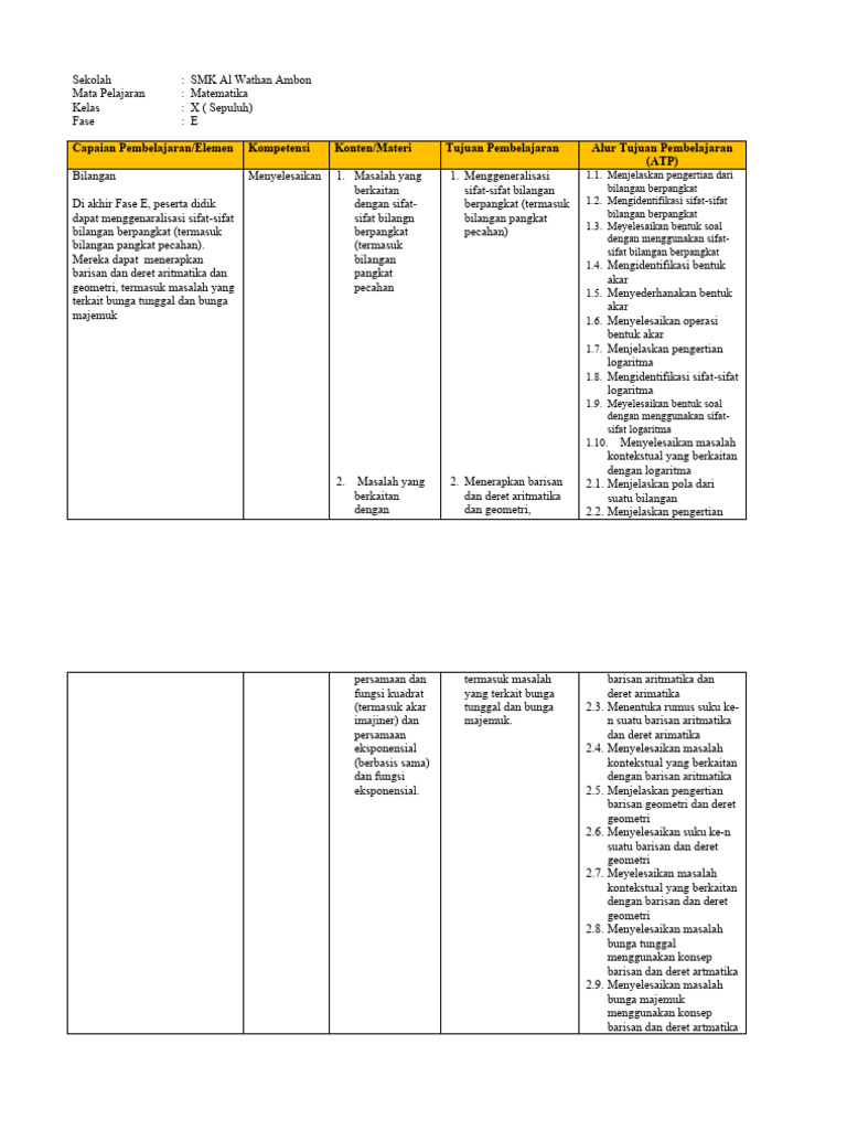Modul Ajar Bilangan Pdf