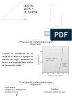 Endureciomiento Por Dispersión y Diagrama de Fases Eutécticas.