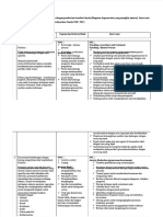 PDF Askep Tranfusi Darah Compress