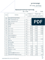 09 - KKG Standard Materials Price List 2013