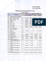 10 - KRT Standard Materials Price List 2013