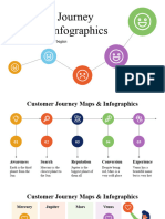 Customer Journey Maps & Infographics by Slidesgo-Mẫu 6