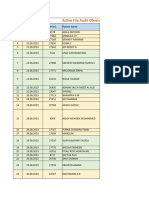 Active Files Observation Tracker (3)