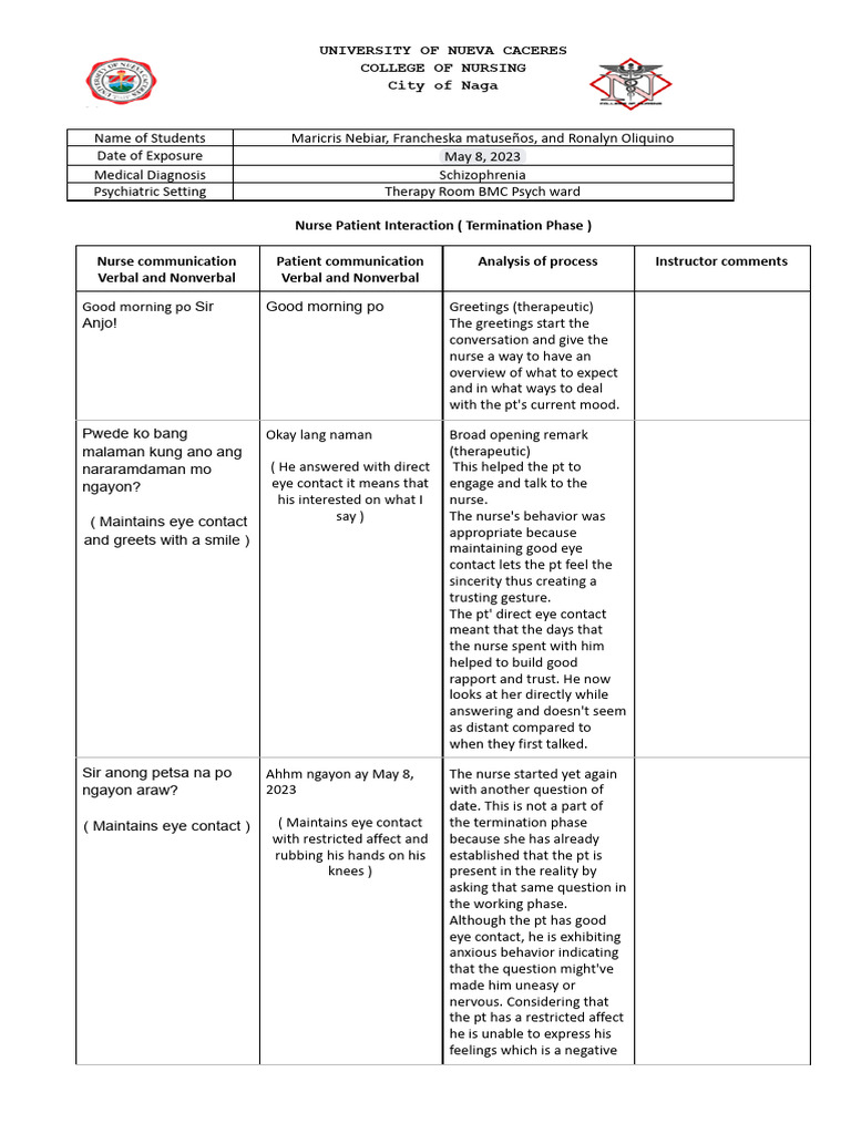 Termination Phase in Psychiatric Nursing | PDF | Nonverbal ...