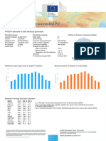 PVGIS-5 GridConnectedPV 45.368 27.027 Undefined Crystsi 3.3kWp 14 60deg 0deg