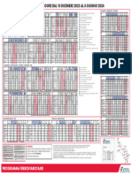 Programma Ferroviario Bari (10 Dicembre 2023 - 8 Giugno 2024)