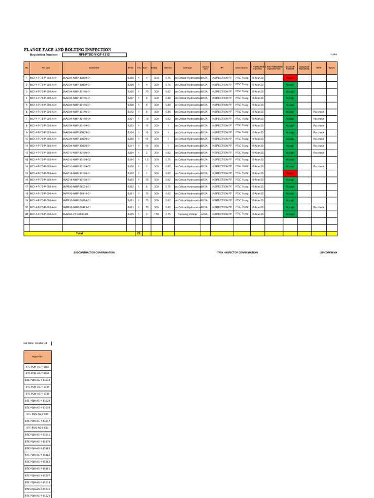 Rfi-1312-Ff Non Critical Hydrocarbon-Tpsk Form. | PDF | Mechanical ...