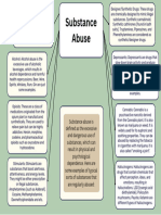 Annotation Using Quotes and Inferences Graphic Organizer in Green Brown Simple Lined Style