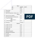 Electrical Requirements