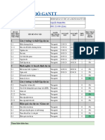 Mẫu Template - Biểu đồ Gantt - nguồn - PACE.edu.vn