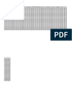 Lampiran Tabulasi Spss 22