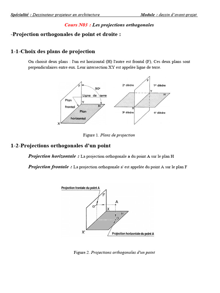 Projections orthogonales en architecture | PDF | Perpendicularité | Euclide