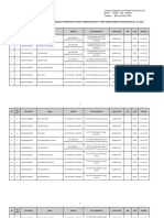 Lampiran Daftar Nama Pengumuman SKTT PPPK 2023