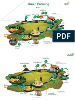 Modul 8, Case Organic Farming