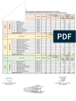 Struktur Program, Kaldek, ME, Jadwal TK 1,2,31