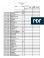 Daftar Anggota 2023 Revisi 5