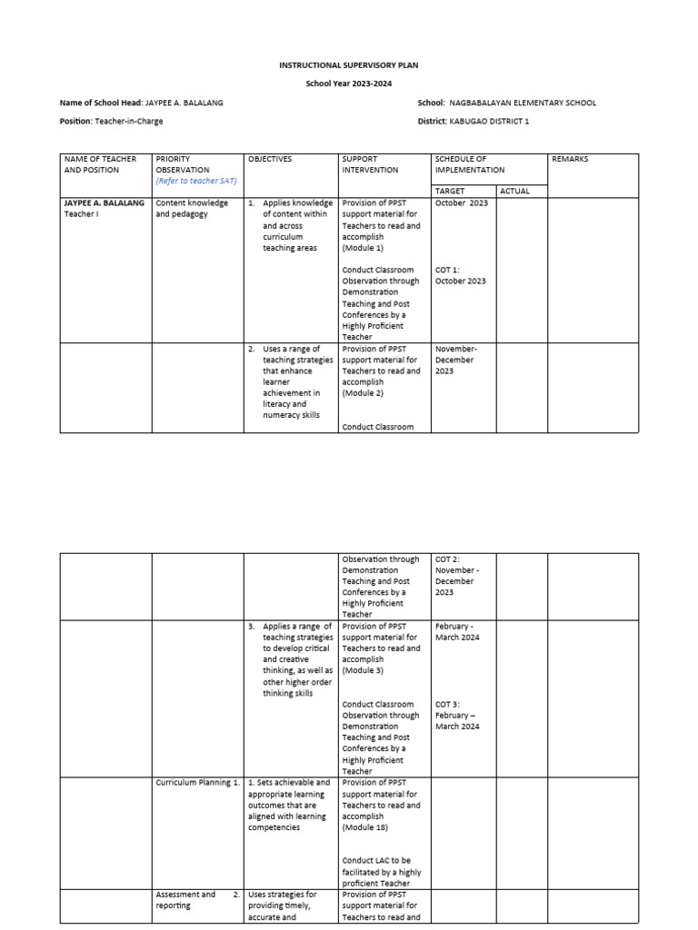 Instructional Supervisory Plan 2023-2024 | PDF | Teachers | Learning