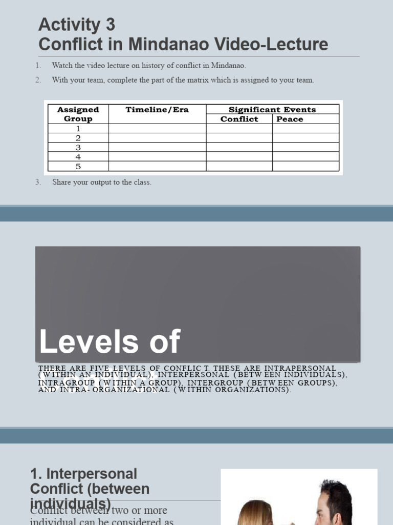 Stages of Conflict Development | PDF | Conflict (Process) | Human ...