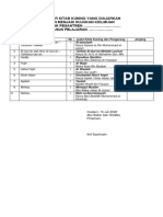 Format Daftar Kitab Kuning Rujukan