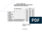 Format Data Kurikulum Pesantren