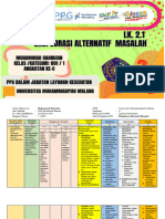 LK 2.1 Eksplorasi Alternatif Solusi Belajar Deal Unggah