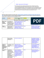 Plantilla Cap Del Siglo 21