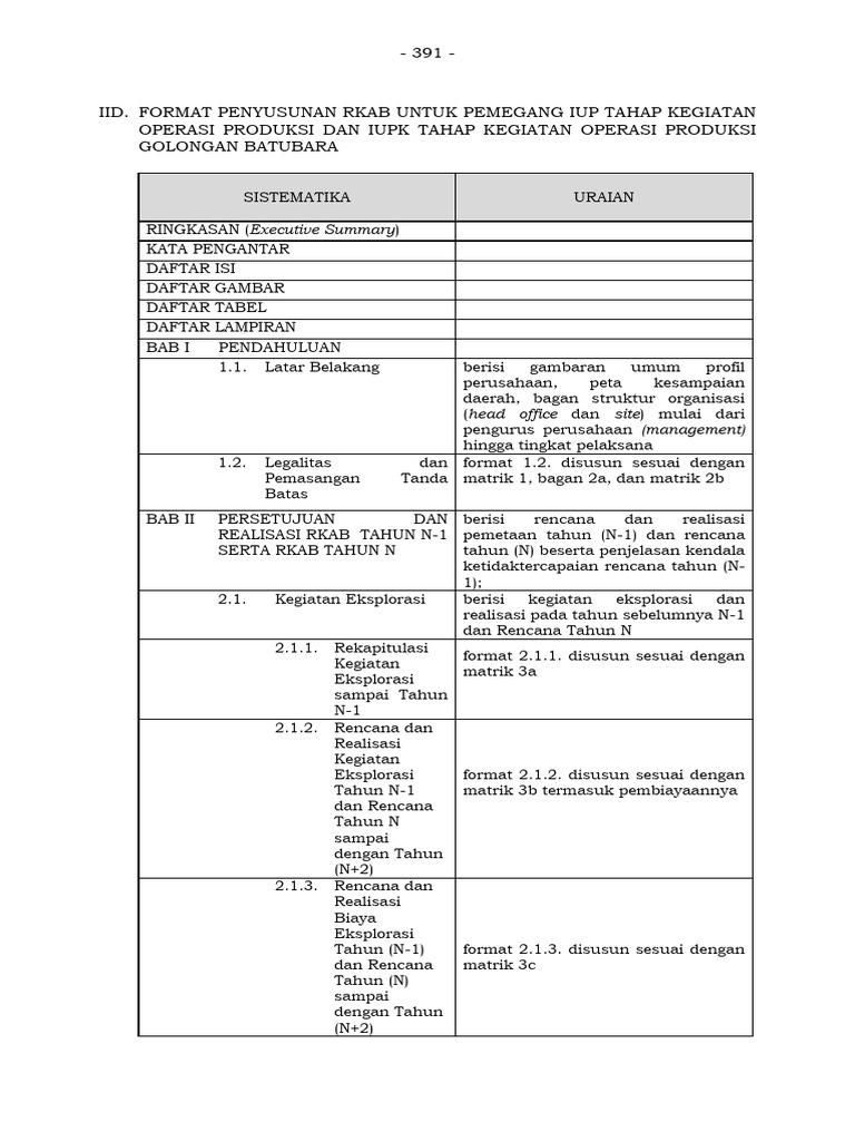 Format RKAB IUP Batubara 2023 | PDF | Teknologi & Rekayasa
