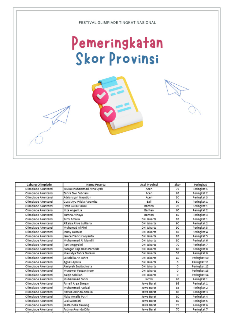 Samarada qora tanli fohishani qayerdan topsam boladi?