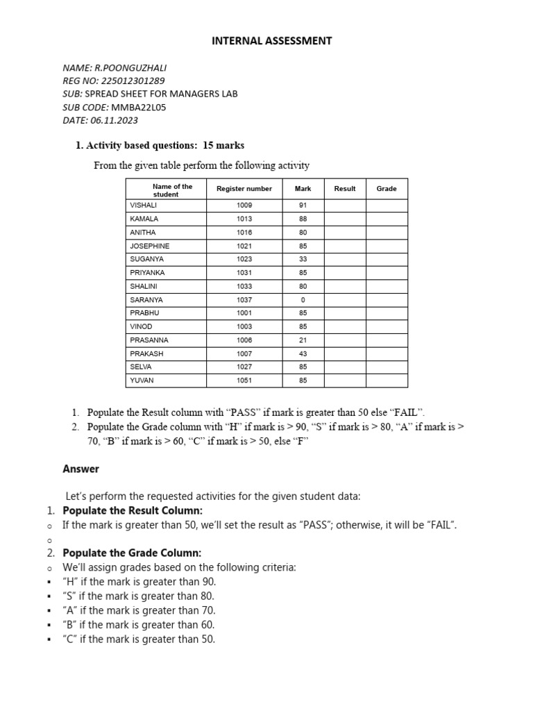 Spreadsheet Assessment Results Analysis | PDF