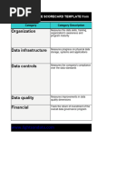 Data Governance Scorecard