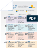 Bloques de Hormigon Corblock