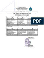 Jadwal Piket Selama Liburan Semester I Desember 2023