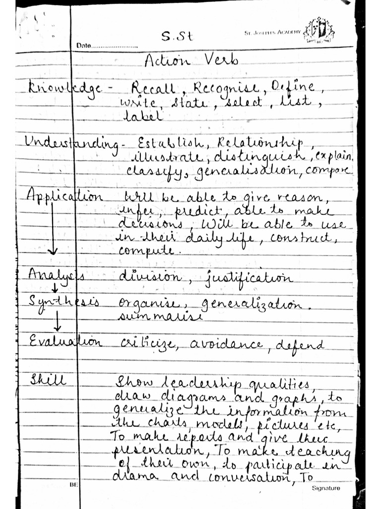 List of Action Verbs | PDF
