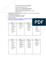 Pembagian Tugas Kelompok MSDMK 5