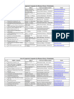 List of Competent Companies For Biomass Energy Technologies - 21 - 08 - 2018