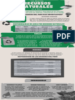 Infografia Geografia