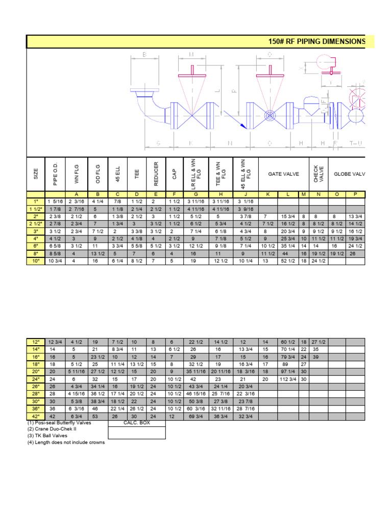 Engineering Spread Sheet Via Oil Offshore Marine | PDF | Valve ...