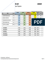 Hasil TKA SMA 9 Soshum, 6 April 2021